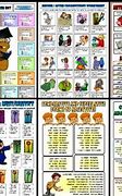 Image result for Dictionary Practice Worksheets