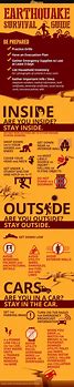 Image result for Earthquake Survival Guide
