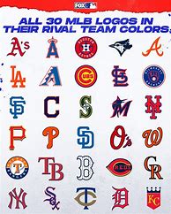 Image result for New MLB Teams Logos