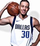 Image result for Seth Curry