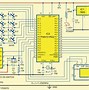 Image result for EEPROM Memory Chip St092f