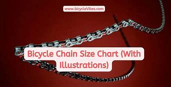 Image result for Drive Chain Size Chart