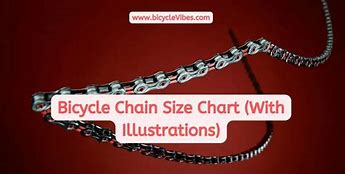 Image result for 4Mm Chain Size Chart