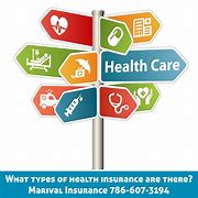 Image result for Health Insurance Types