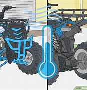 Image result for +How Do You Clean ATV Screen