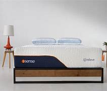 Image result for Isense Mattress Cover