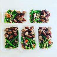 Image result for Easy Keto Diet Meal Prep