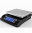 Image result for Weighing Machine
