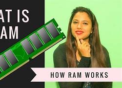 Image result for How RAM Works