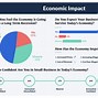 Image result for Small Business Statistics