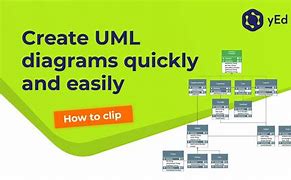 Image result for Yed Class Diagram