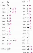 Image result for Iranian Alphabet Letters