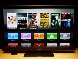 Image result for Apple TV Interface iPad