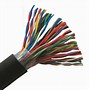 Image result for Types of Telephone Cables