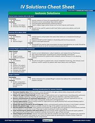 Image result for IV Fluid Cheat Sheet