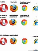 Image result for Internet Explorer Jokes