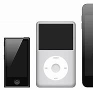 Image result for iPod 6 Dimensions