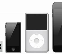 Image result for Features of Classic iPod
