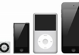Image result for New iPod Touch 82024