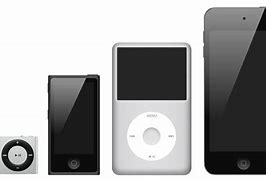 Image result for iPod Mini vs iPhone 7 Screen