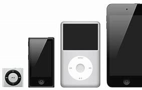 Image result for iPod with Front Camera