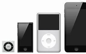 Image result for iPod Touch Newest Generation