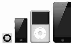Image result for iPod Front and Back