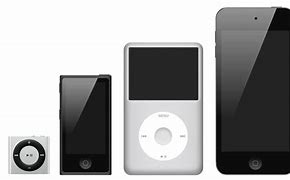 Image result for iPod Nano 3rd Generation