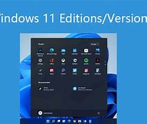 Image result for Windows Editions in Order