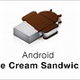 Image result for Find My Android Version