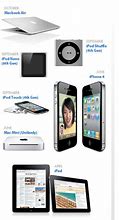 Image result for Excellent Apple Products