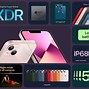 Image result for iPhone 13 Mini Notch