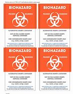 Image result for sharps containers label colors codes