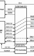 Image result for USB CTO HDMI Wiring-Diagram