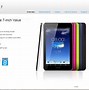 Image result for Nexus 6 Slot 7706 Picture