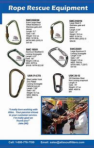 Image result for Types of Carabiners