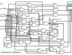 Image result for ABCD to 7 Segment Display Converter Circuit Diagram