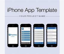 Image result for iPhone App Demo Template Presentation