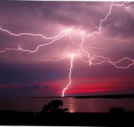 Image result for Afraid of Lightning