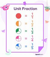 Image result for Unit Fraction Chart