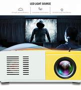 Image result for Mini Projector Walppaper