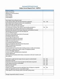 Image result for School Subject Access Request Template