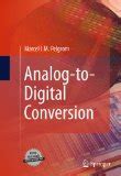 Image result for Person Working On Digital Conversion