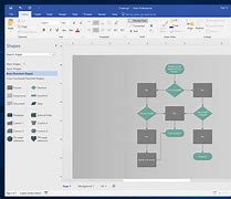 Image result for Flowchart Draw.io