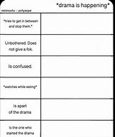 Image result for Fillable Character Memes