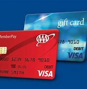 Image result for Expired Visa Gift Card Number