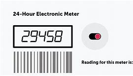 Image result for Electronic Meter