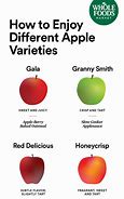 Image result for Apple Taste Chart