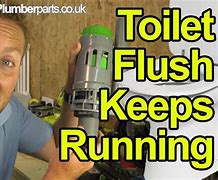 Image result for Push Button Toilet Flush System