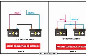 Image result for Car Batteries in Series